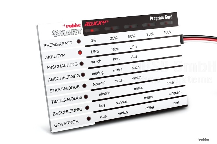 ROXXY Smart Programm Card deutsch